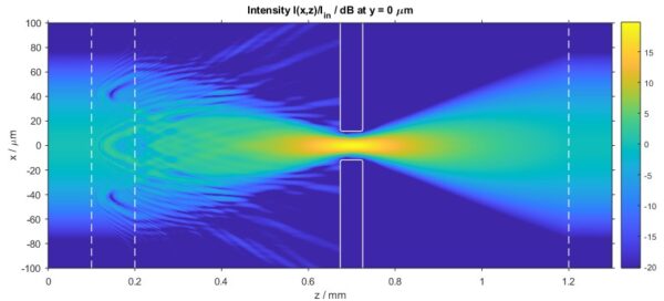 Vacuum Cell & Spatial Filter - GEOLA