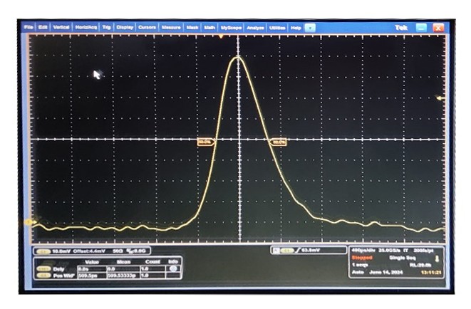 Typical view of the SUB1000 Laser pulse at High Energy Mode